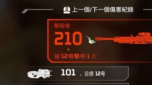 ไม่ใช่นะเพื่อน แกยังมานึกถึงหมาตัวนั้นอยู่อีกเหรอ?