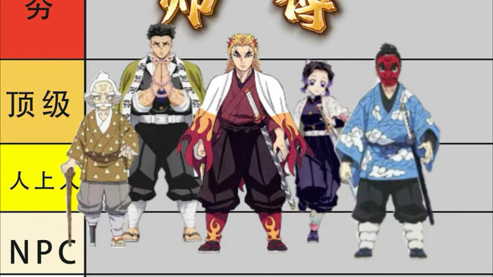 A Sharp Critique of the Master in Demon Slayer