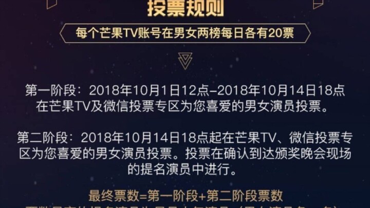 金鹰奖全部始末   当时dlrb是风头正盛的时候  却受了一年多的嘲讽辱骂