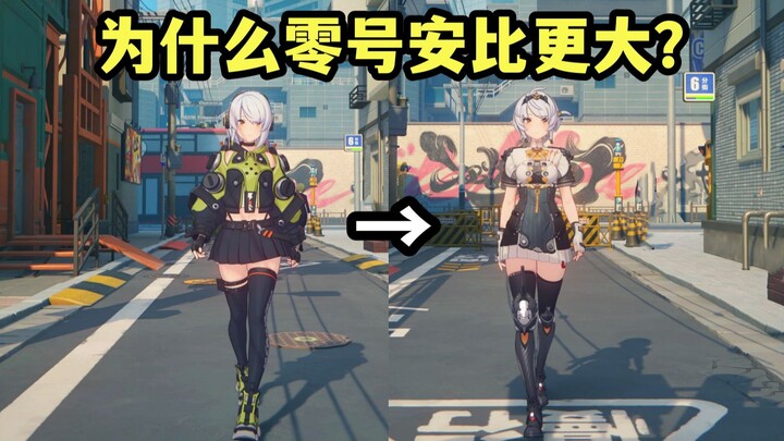 A Few Fun Little Discoveries About Zero-Ambi You Might’ve Missed!