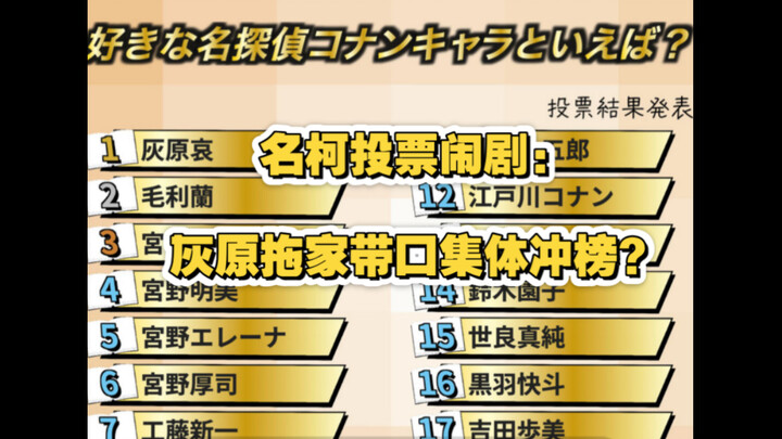 Detective Conan Poll Fiasco: Haibara Brings the Whole Family to Storm the Charts, Hilariously Amusin