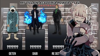 STRONGEST 🔥🔥🔥 MY VILLAIN ACADEMIA CHARACTERS POWER LEVEL | Boku no Hero Academia