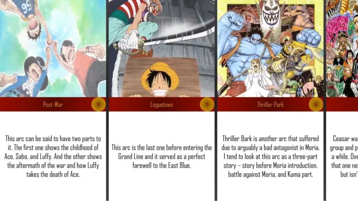 One Piece Arcs Ranked From Worst to Best