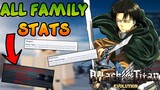 ALL FAMILY STATS/ABILITIES IN ATTACK ON TITAN EVOLUTION