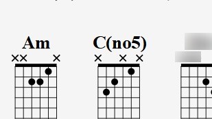 Harunoyuki Spring Snow Fingerstyle โน้ตเพลง