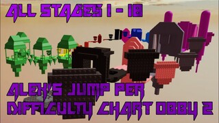 Alex's Jump Per Difficulty Chart Obby 2 [All Stages 1-18] (ROBLOX Obby)