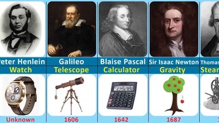 Famous Scientists and their inventions  Inventors and their inventions Part