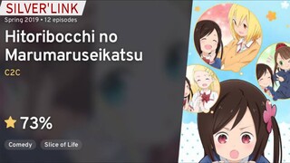 Hitoribocchi no Marumaru seikatsu SUB INDO EPS 11