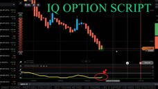 IQ OPTION PULSE DETECTOR SCRIPT FB