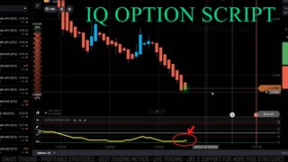 IQ OPTION PULSE DETECTOR SCRIPT FB