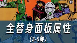 【替身杂谈】全替身面板属性统计（上）