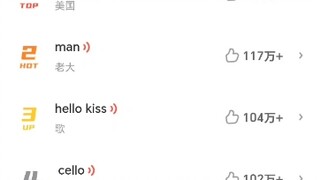 全球发音1到50名一览（纯享版）