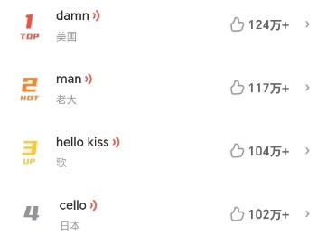 全球发音1到50名一览（纯享版）