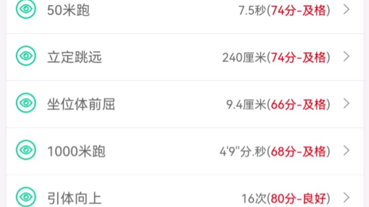 Tâm trạng “nổi điên” của sinh viên đại học trong buổi kiểm tra thể lực