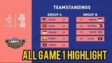 ALL GAME 1 SEA GAMES 2019 HIGHLIGHT