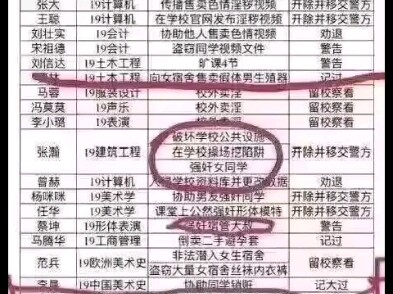 Tak terkalahkan, Nak!