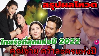 สรุปผลโหวตไทยรัฐที่สุดแห่งปี 2022 "คุณชาย"คว้าละครแห่งปี #อิงฟ้าชาล็อต #โป๊ปเบลล่า #แจมฟิล์ม