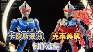 自改高斯 卡欧斯混沌 克莱美第 过程