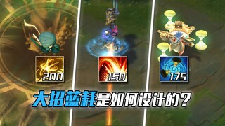Tại sao chiêu cuối của một số tướng lại tốn hơn 100 mana? Riot đã thiết kế điều này như thế nào?