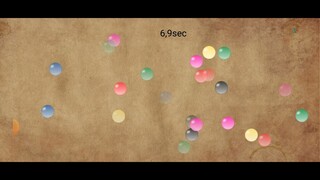 Avator mania best game play