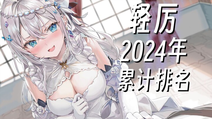 【这本轻小说真厉害！】 累计排名 2024年付