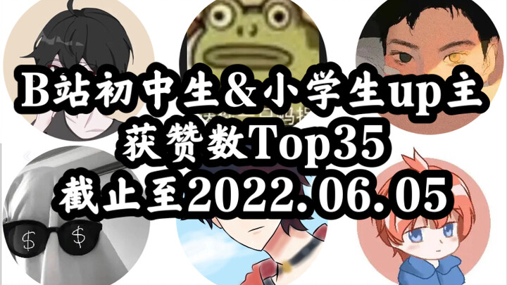 ใครคือยูทูปเบอร์มัธยมต้นและประถมที่ได้ไลก์มากที่สุดบน Bilibili?