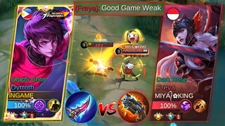 DYRROTH VS STRONG BUFFED FREYA (He Destroy Me) INTENSE BATTLE | BEST BUILD | MLBB