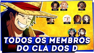 A ÁRVORE GENEALÓGICA DE TODOS OS MEMBROS DO CLÃ DOS D EM ONE PIECE