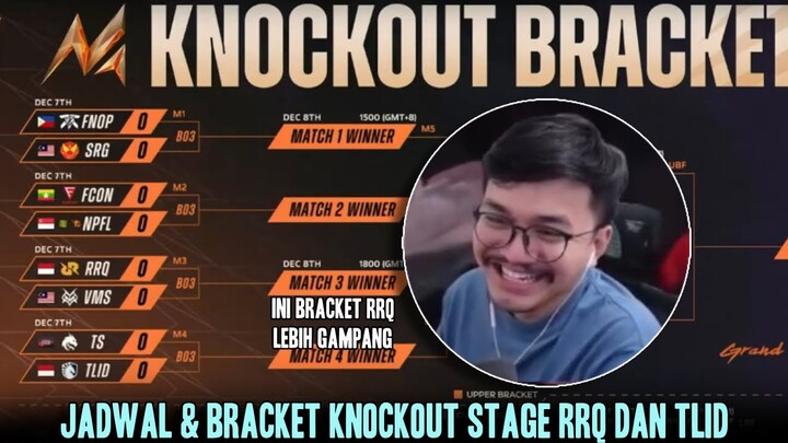 MAS ADE : RRQ BRACKET SURGA LEBIH GAMPANG! JADWAL KNOCKOUT STAGE M6 RRQ & TLID