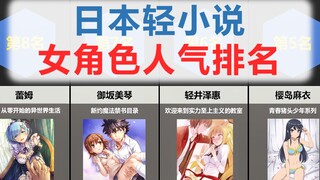 Popularity ranking of female characters in Japanese light novels in 2021 [Comparative ranking]