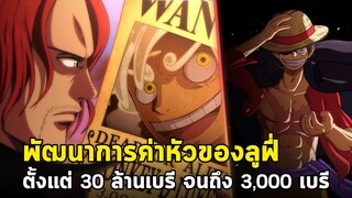 วันพีช - พัฒนาการค่าหัวของลูฟี่ ตั้งแต่ 30 ล้านเบรี จนถึง 3,000 ล้านเบรี