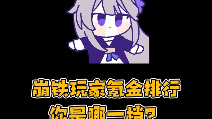 The Current State of Pay-to-Win in Honkai: Star Rail