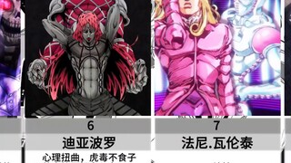 JOJO反派出生程度排名
