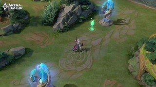 Laville: #aov