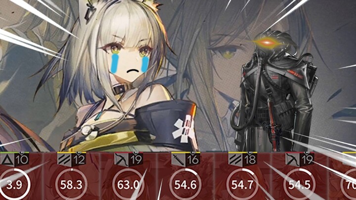 Tự tin vào vai cảnh sát nội vụ, nhưng rồi phát hiện mình bị chỉ huy cũ của tổ chức hạ gục bởi sự chê