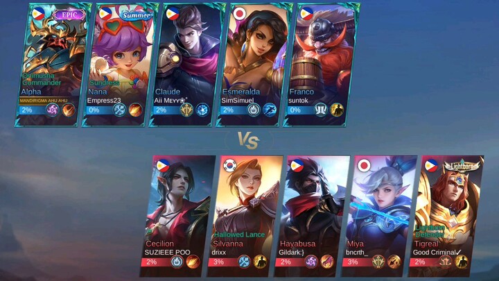 Alpha | Mobile Legends