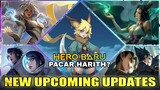 NEW HERO is HARITH GIRLFRIEND❓ - ESMERALDA COLLECTOR - ALICE NEW SKIN | MLBB #WhatsNEXT Ep.167