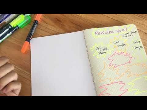 Cách trả lời cho câu hỏi " How are you?"