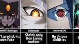 Features of Jutsu Techniques in Naruto/Boruto