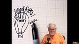 Arduino Tutorial 2_ Understanding How Light Emitting Diodes (LEDs) Work