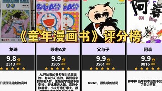 【虎扑】《童年漫画书》评分榜