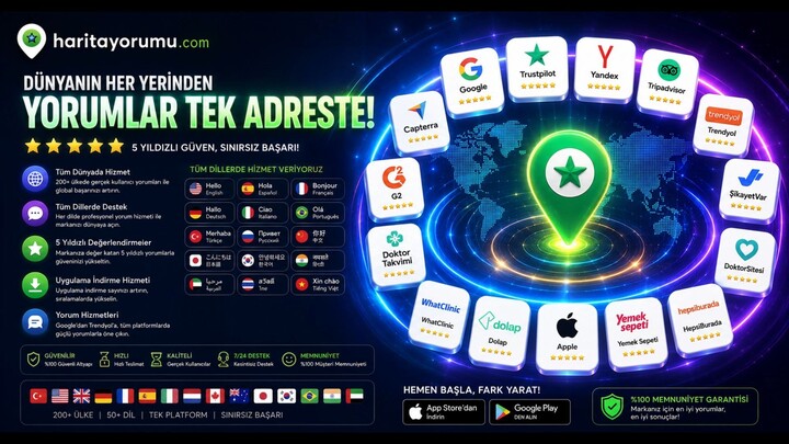 Tripadvisor Yorum Satın Al