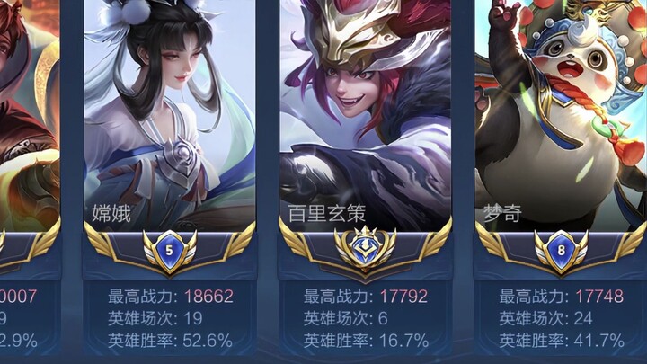 When I use my trumpet to stay at home