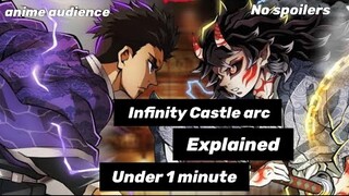 Demon slayer infinity Castle arc, explained under one minute #anime #demonslayer