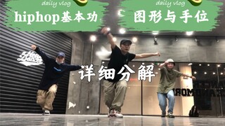 hiphop律动怎样练习空间？练习基本功时如何加手位？怎么样才能有效的提高你的基本功？排练组合让你的人生充满智慧。