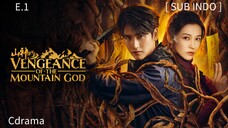 ππ π¦ππ₯πππ π»πππ₯πͺ - πππππππππ π π π₯ππ ππ π¦ππ₯πππ πΎπ π πΌπ‘ 1