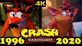 Evolution of Crash Bandicoot games (1996-2020)