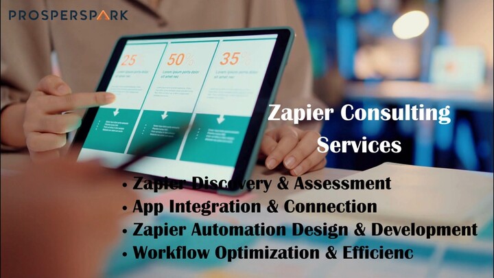Professional Business Automation Consultant | ProsperSpark