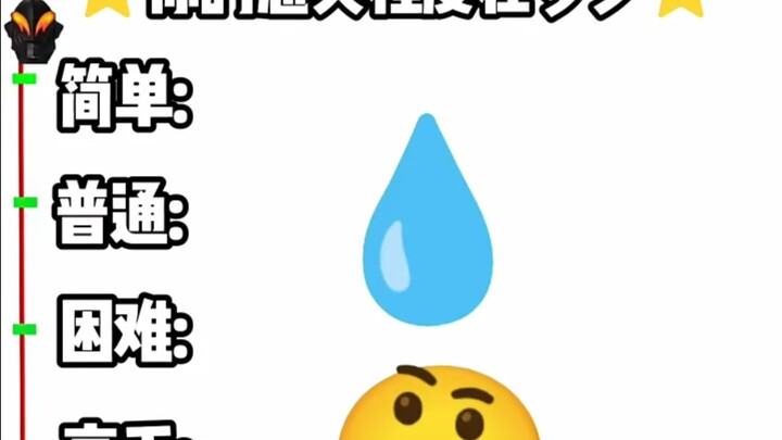 How hard are you holding back your laughter?