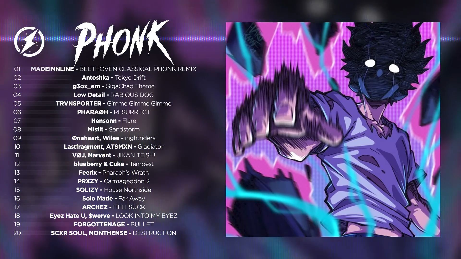 Phonk Music 2023 🔥 Aggressive Drift Phonk Songs